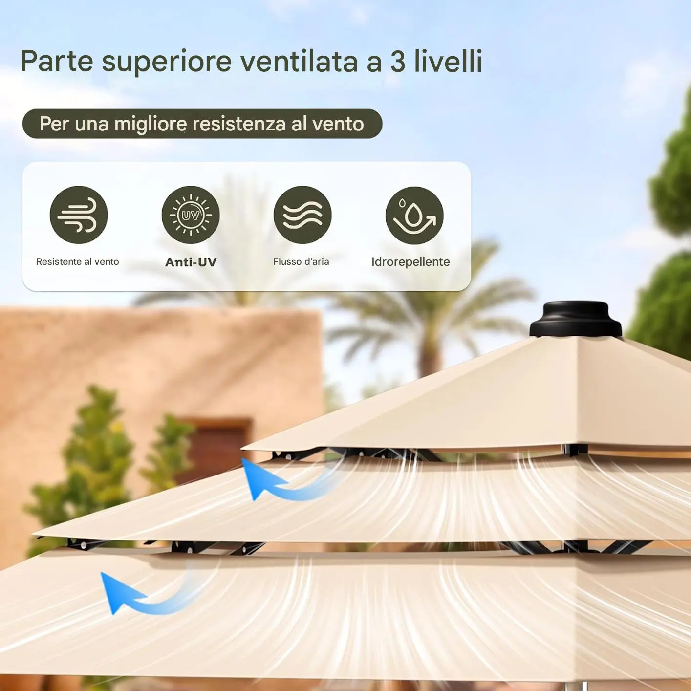 Bordo piscina e patio